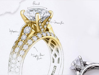 Custom Design Jewelry